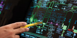 Digital Transformation TTC